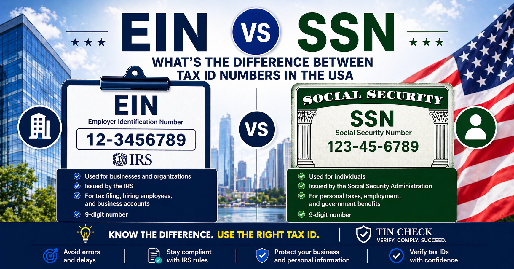 EIN vs SSN: What’s the Difference Between Tax ID Numbers in the USA