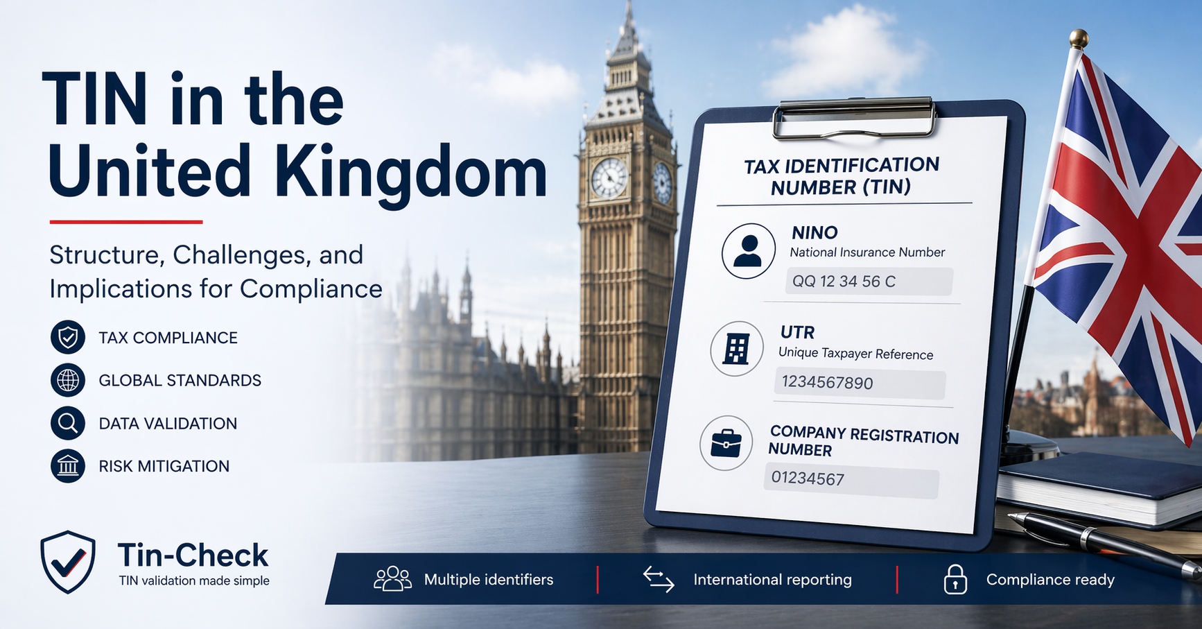 UK TIN Format Validation: How to Verify NINO and UTR