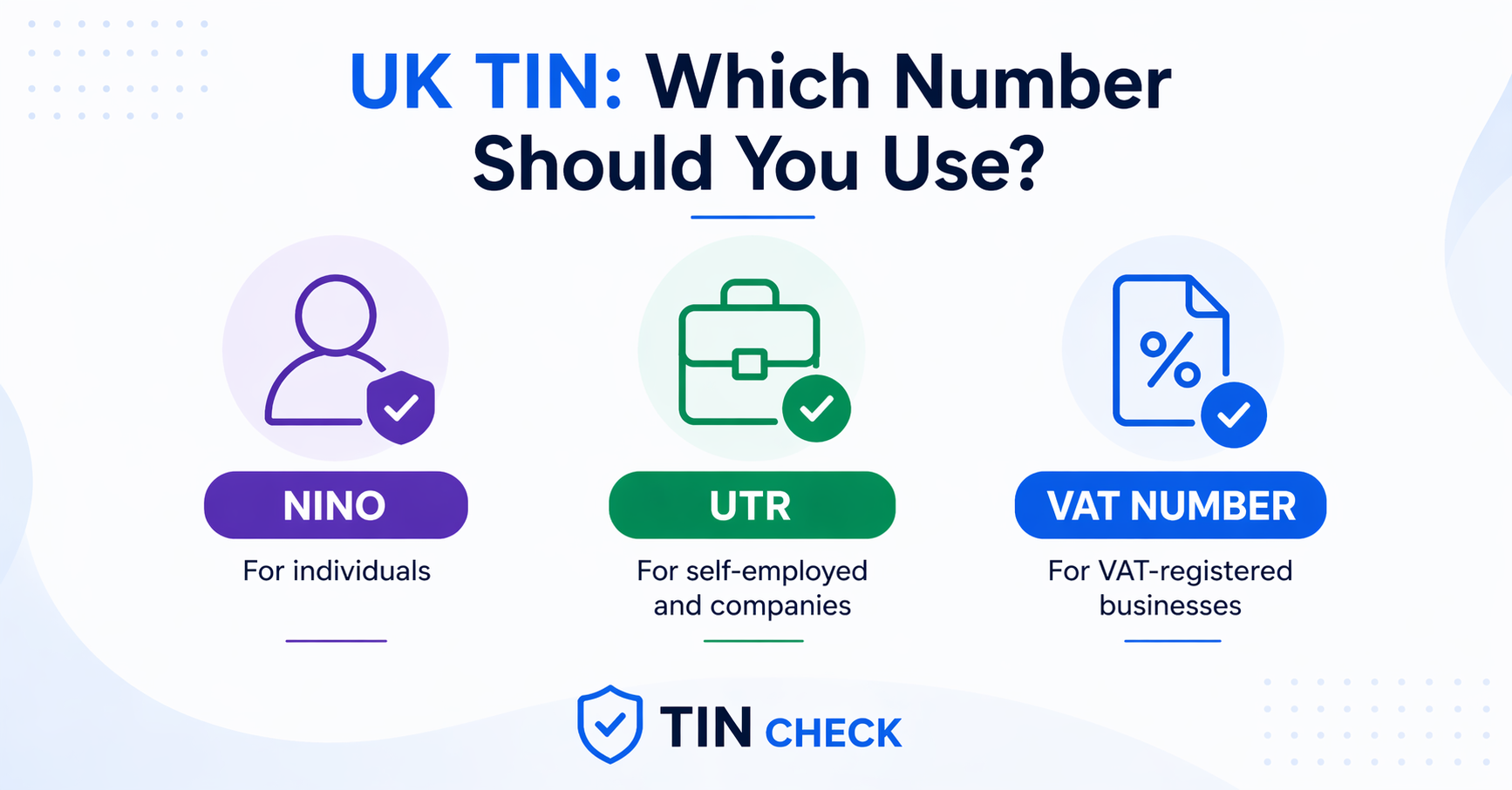 Which UK Tax Number Should You Use as a TIN? A Complete Guide for Individuals and Businesses